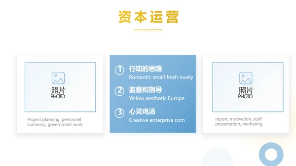 创意极简工作总结述职报告商务动态PPT模板