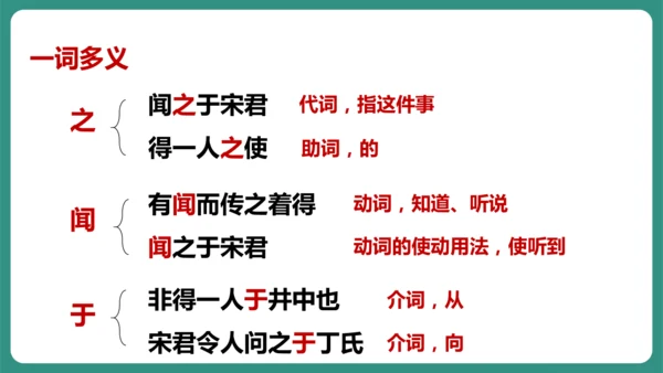 第22课 寓言四则 穿井得一人 课件-【课堂无忧】新课标同步核心素养课堂