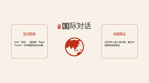 红色国风简约非遗剪纸介绍PPT模板