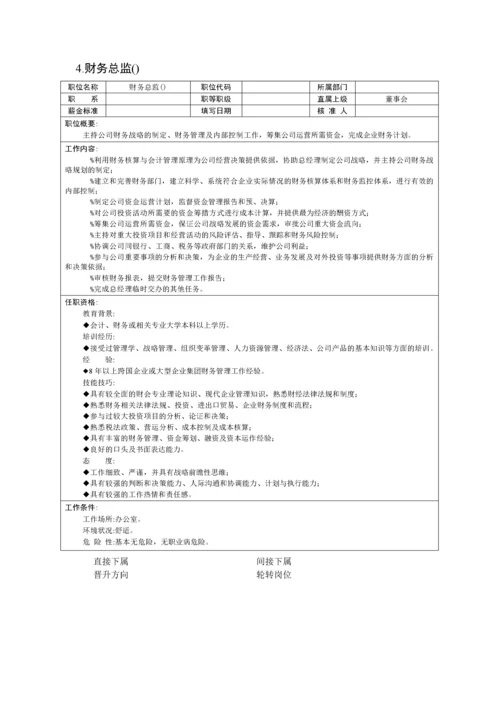 最全岗位职责说明书.docx