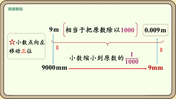 新人教版数学四年级下册4.3.1  小数点移动引起小数大小的变化课件