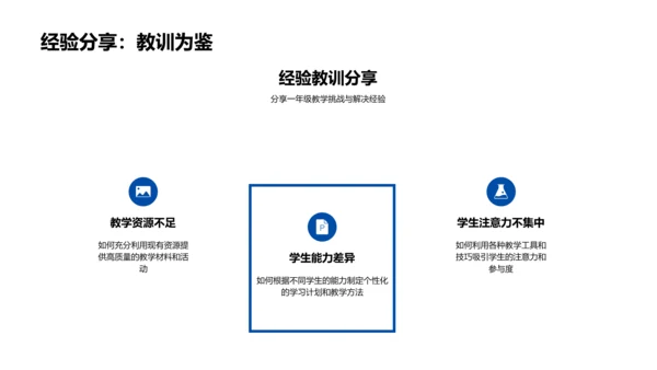 初级教学实操报告