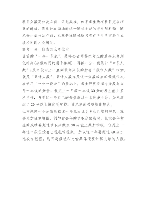 2023年安徽高考一分一段表.docx
