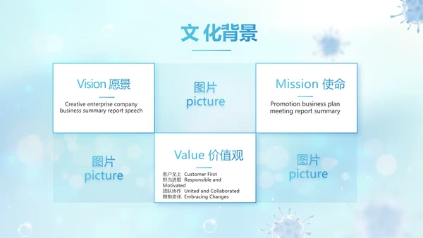 蓝色医疗疫苗完成情况动态PPT模板