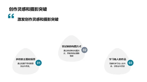 简约风通用行业相册图集PPT模板