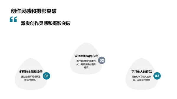 简约风通用行业相册图集PPT模板