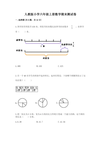 人教版小学六年级上册数学期末测试卷含解析答案.docx