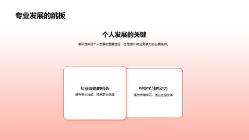 考研全攻略