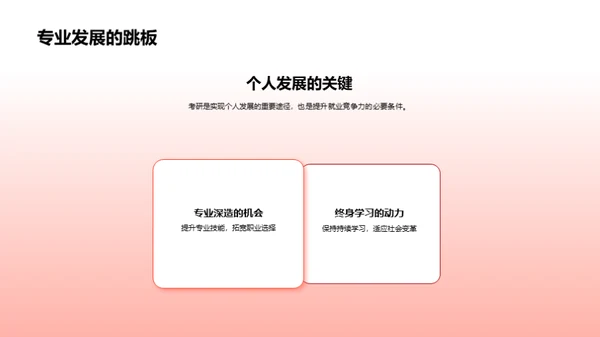 考研全攻略