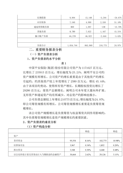 中国平安保险财务报表分析.docx