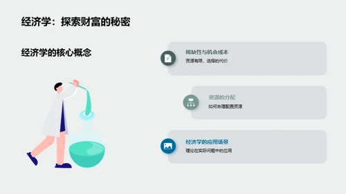 经济学精要解读