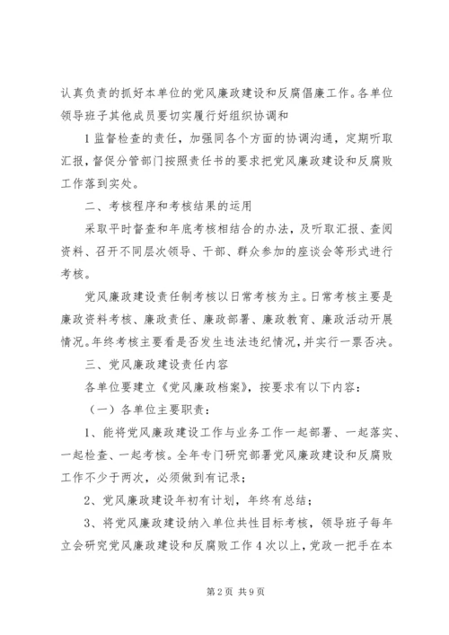 市直单位党风廉政建设责任书 (2).docx