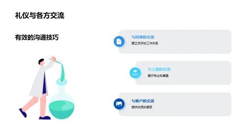 礼仪提效：实验室篇