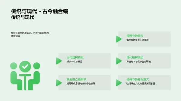 绿化行动，我先行