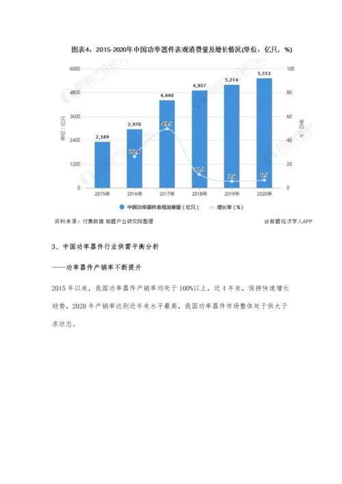 中国功率器件市场供需现状及进出口情况分析-行业整体处于供大于求状态.docx