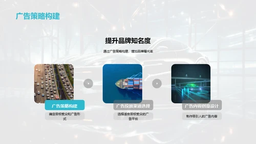 双十二汽车销售攻略