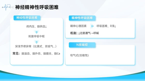 蓝色简约医疗护理主题呼吸困难的护理课件PPT呼吸衰竭