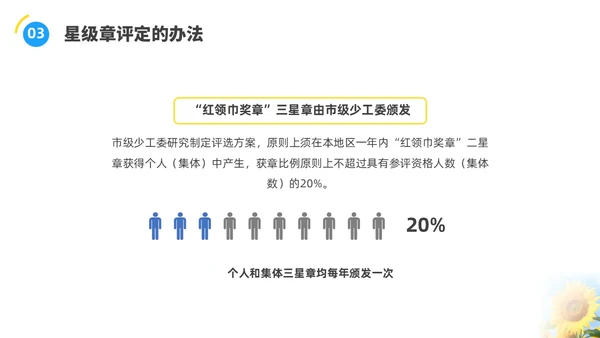 蓝色水彩实拍少先队争章说课PPT建队日