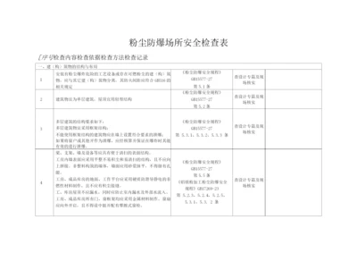 粉尘防爆场所安全检查表.docx