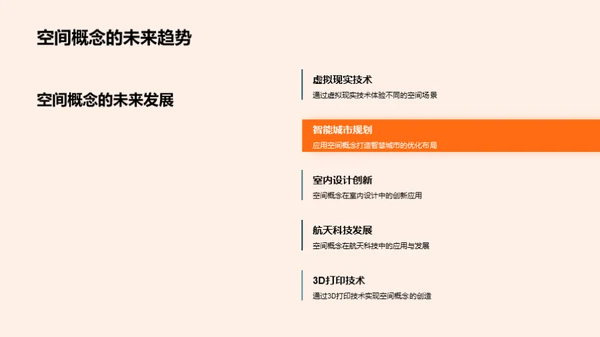 空间视界
