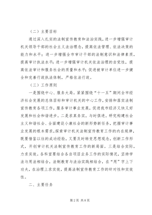 市审计局普法依法治理工作五年规划.docx