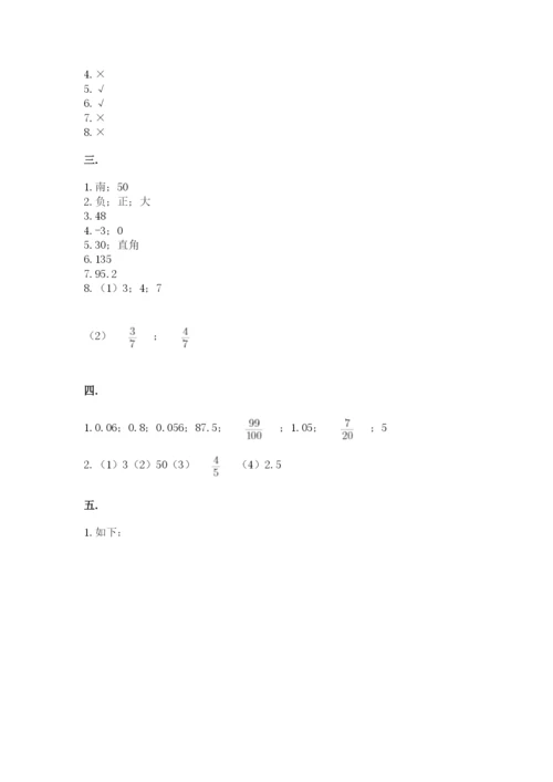 小升初数学综合练习试题及答案（各地真题）.docx