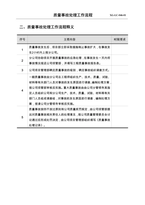 质量事故处理工作流程2.docx