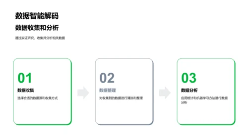 AI在教育应用答辩PPT模板