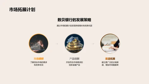 数贝银行投资讲座