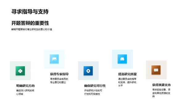 破壁而出：交叉学科探索