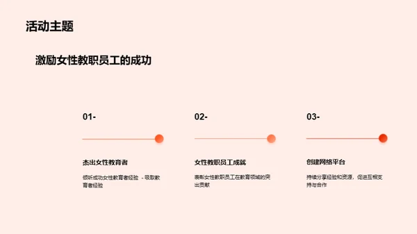 妇女节主题活动策划