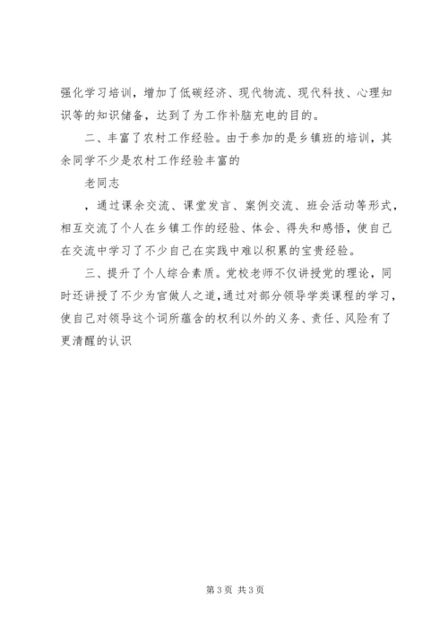 市委党校学习的自我鉴定.docx