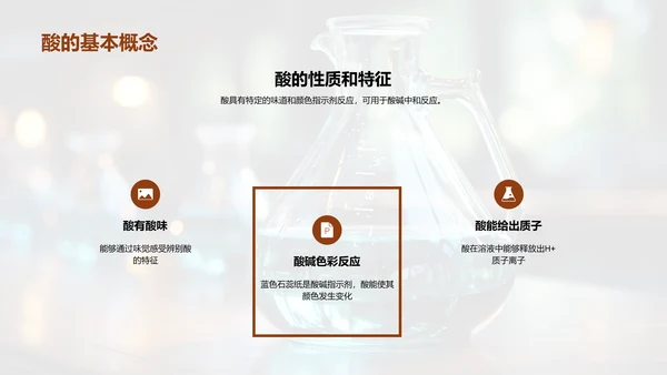 揭秘酸碱之谜