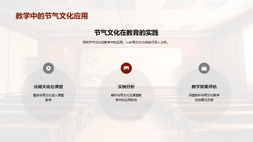 谷雨文化赋予教育新意