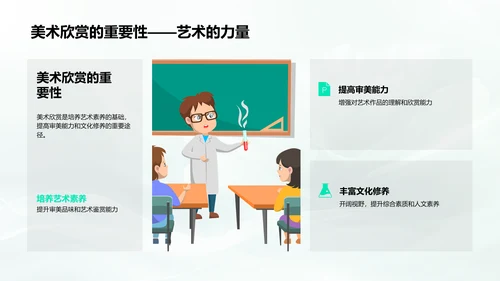 美术欣赏教学讲座