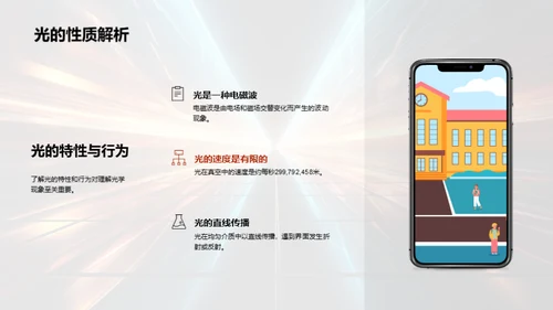 光学原理与应用