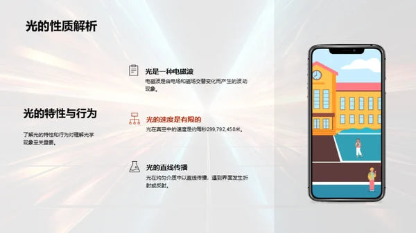 光学原理与应用