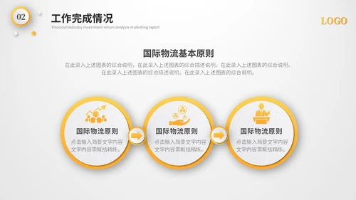 黄色微粒体国际物流工作总结工作汇报述职报告ppt模板