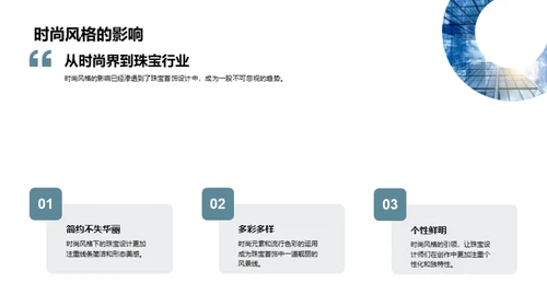 珠宝设计：创新与市场洞察