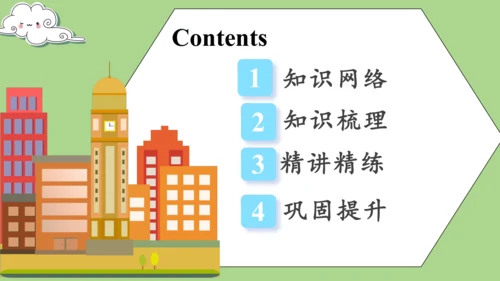 小学英语外研版（三起）六年级上册Module 3 复习课件(共43张PPT)