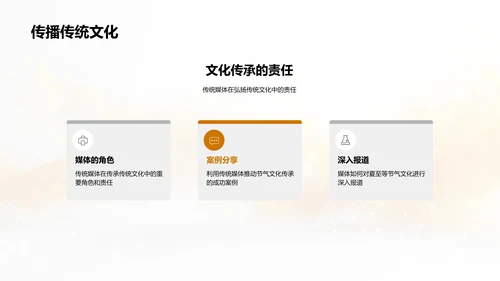 夏至节气传播策略