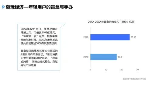 手机社交新媒体发展报告通用PPT课件模板