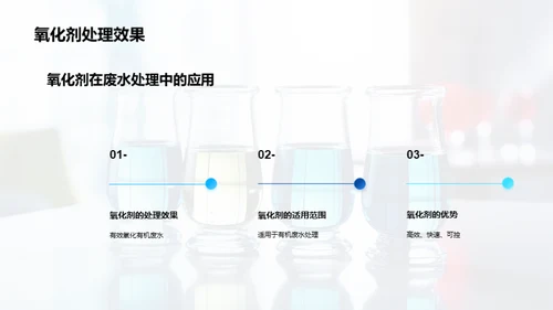 化学魔术：废水的逆袭