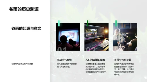 谷雨传播新实践