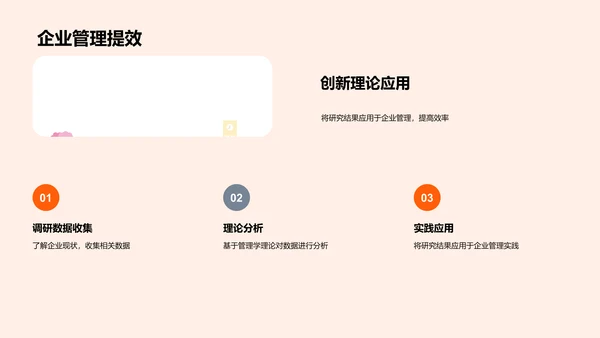硕士答辩管理学探索PPT模板
