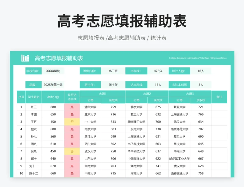 高考志愿填报辅助表