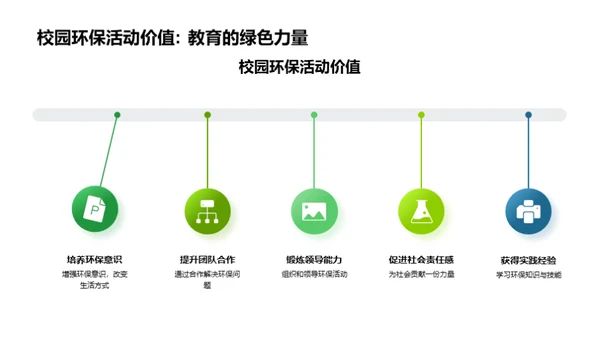 绿色行动，地球守护者
