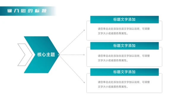 蓝色图文简洁领导力培训PPT模板