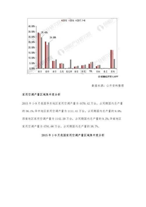 家用空调行业发展趋势分析-中央空调替代空间增大.docx