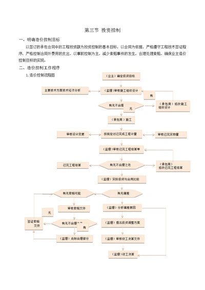 工程监理造价控制措施